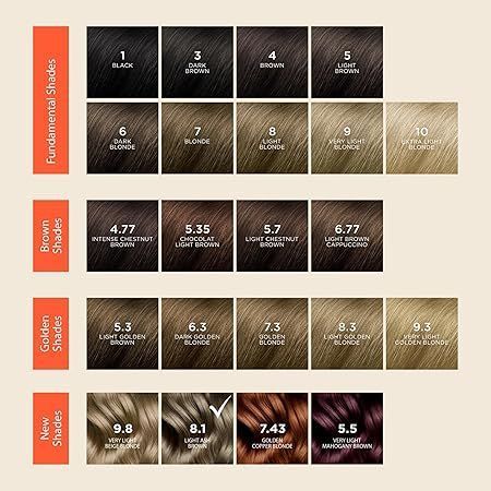 Phyto Paris Permanent Hair Color with Botanical Pigments Light Ash Blonde 8.1, 1 Pack - Makkah Pharmacy