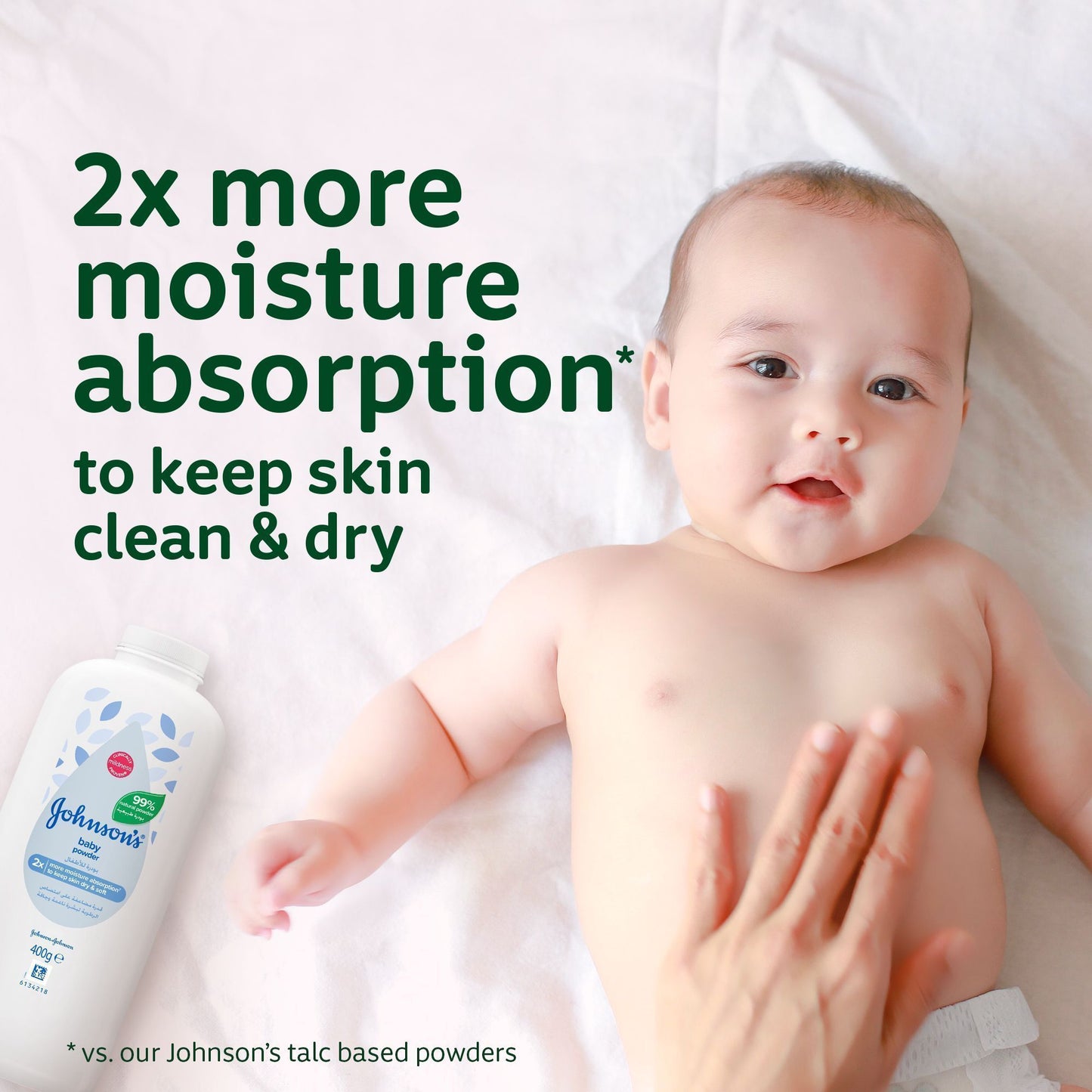 Johnson's Baby Powder, 400g - Makkah Pharmacy