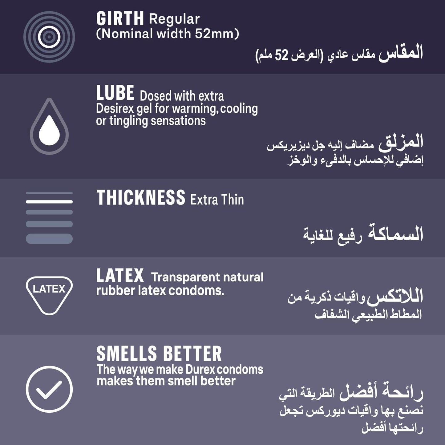 Durex Maxima Condoms, 12 Pieces - Makkah Pharmacy