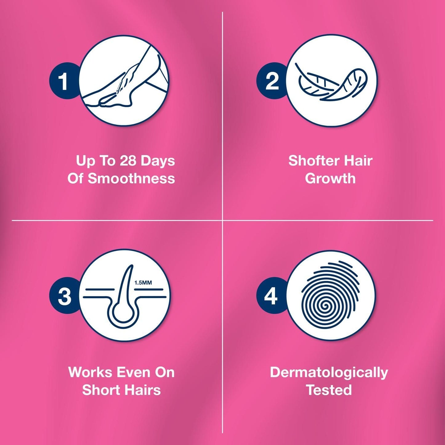 Veet Hair Removal Wax Strips for Sensitive Skin Legs & Body, 20 Strips - Makkah Pharmacy