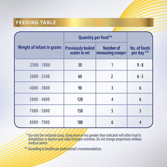 S-26 Gold Pdf 400 G