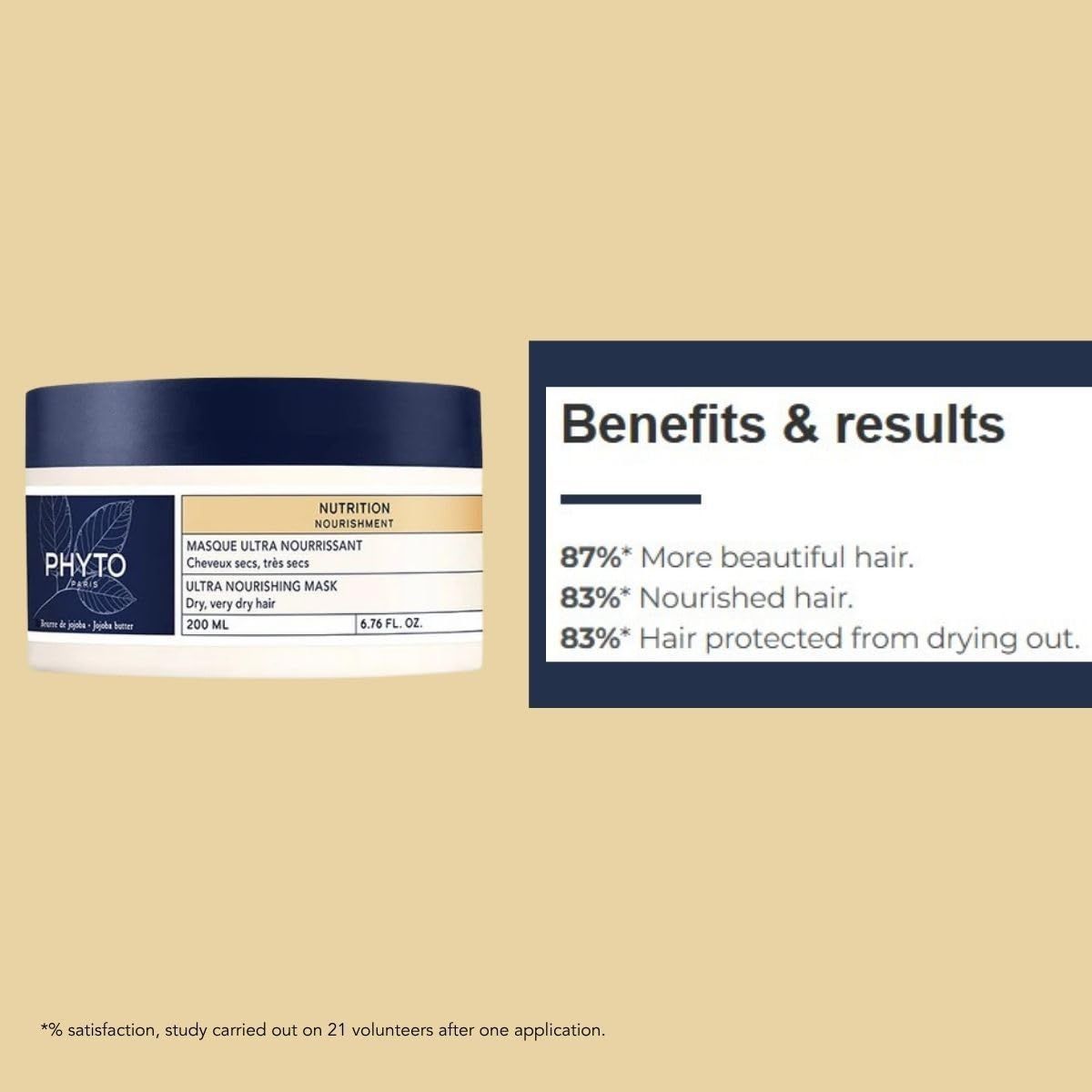 Phyto Paris Ultra Nourishing Mask for Dry & Very Dry Hair, 200ml - Makkah Pharmacy
