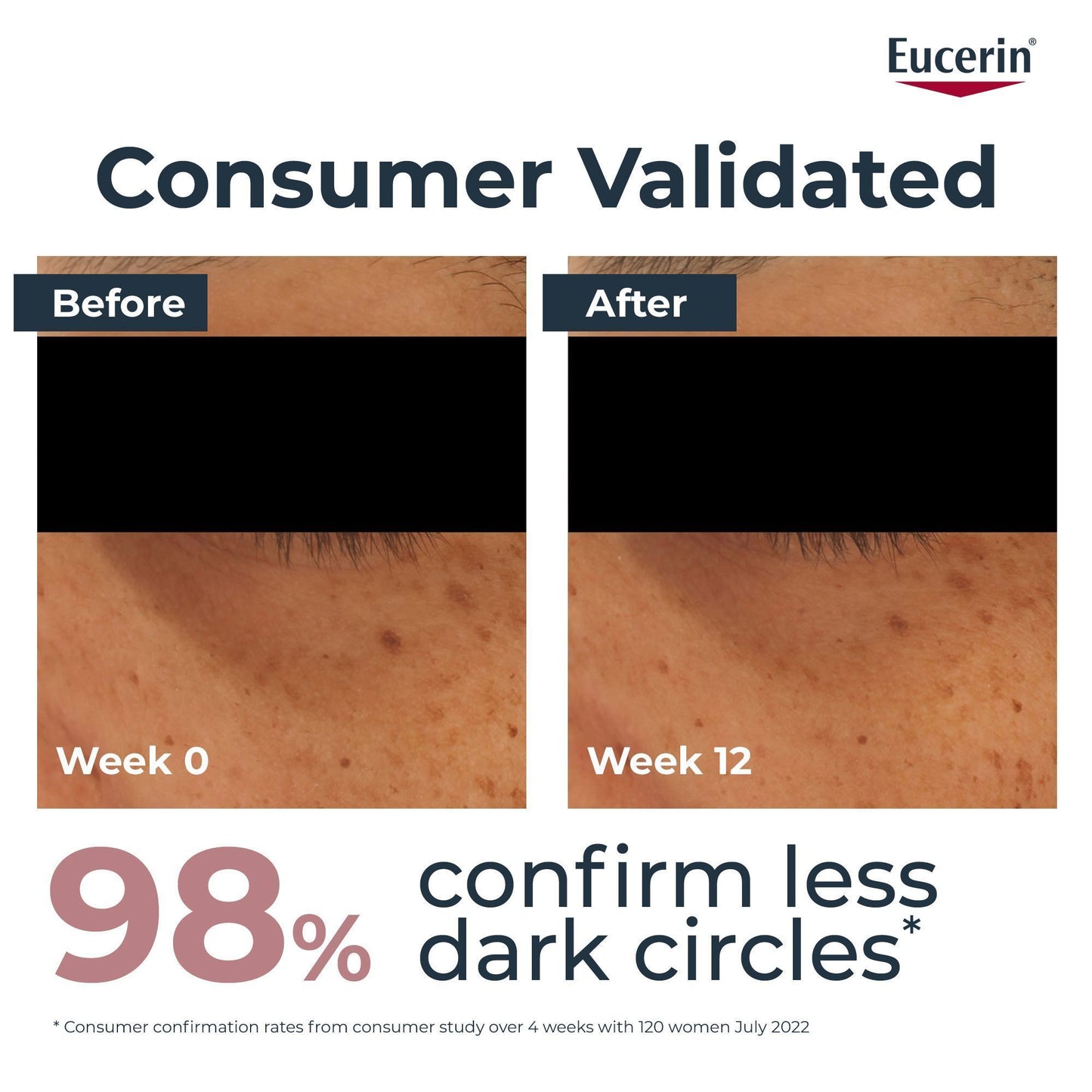 Eucerin Even Pigment Perfector Eye Corrector Dark Circle Illuminating Cream, 15ml - Makkah Pharmacy