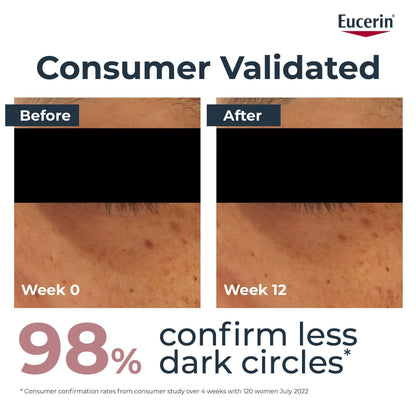 Eucerin Even Pigment Perfector Eye Corrector Dark Circle Illuminating Cream, 15ml - Makkah Pharmacy
