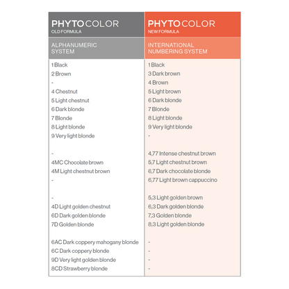 Phyto Paris Permanent Hair Color with Botanical Pigments Very Light Beige Blonde 9.8, 1 Pack - Makkah Pharmacy