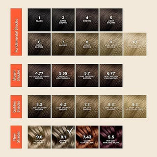 Phyto Paris Permanent Hair Color with Botanical Pigments Light Ash Blonde 8.1, 1 Pack - Makkah Pharmacy