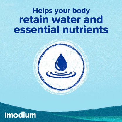 Imodium Capsules, 60 Capsules - Makkah Pharmacy