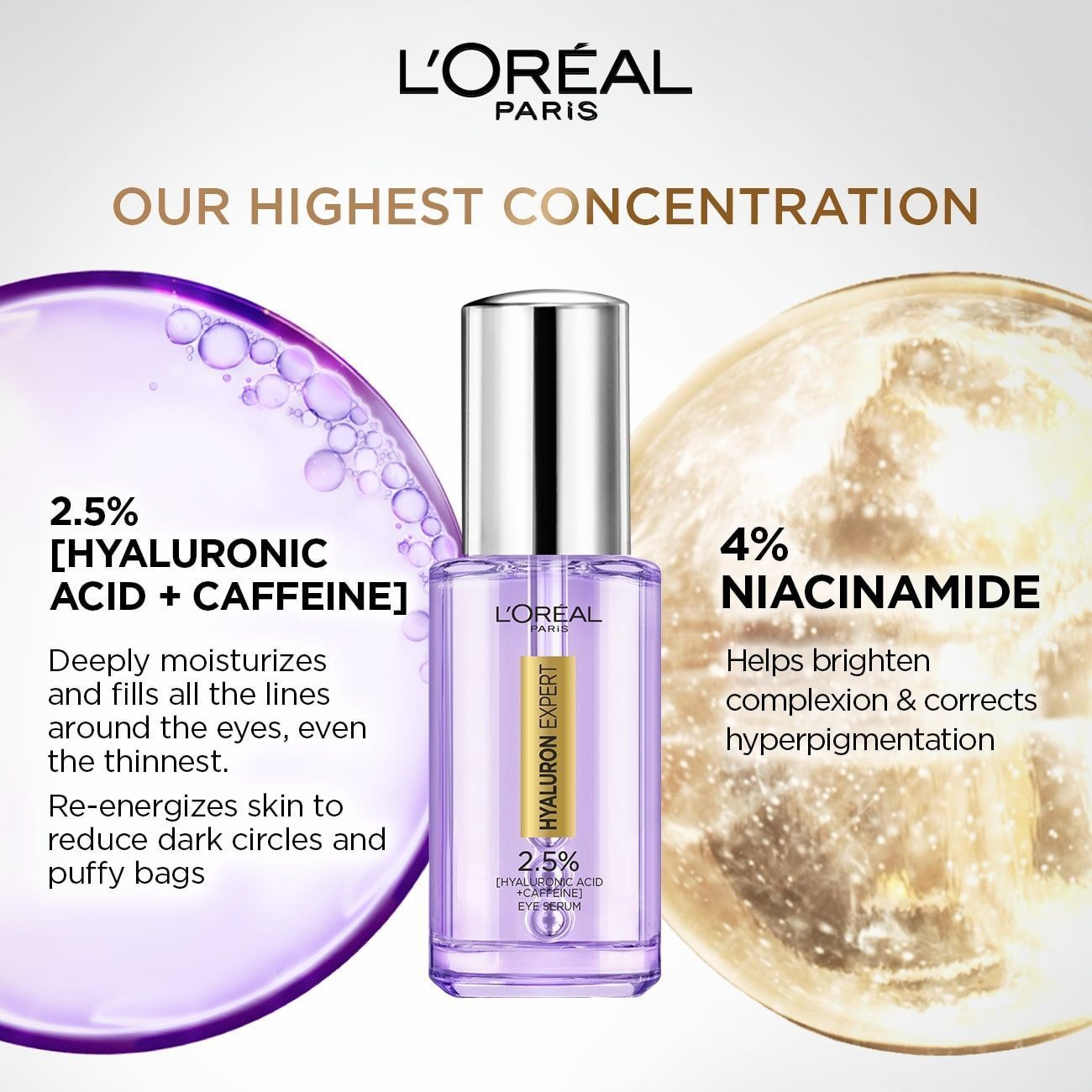 L'Oreal Hyaluron Expert Eye Serum, 20ml - Makkah Pharmacy