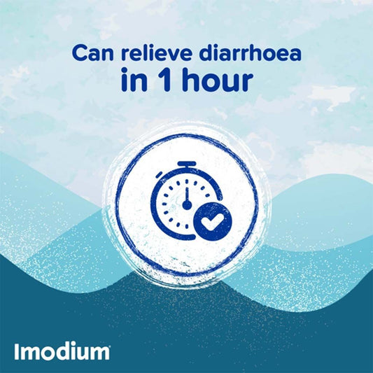 Imodium Capsules, 60 Capsules - Makkah Pharmacy