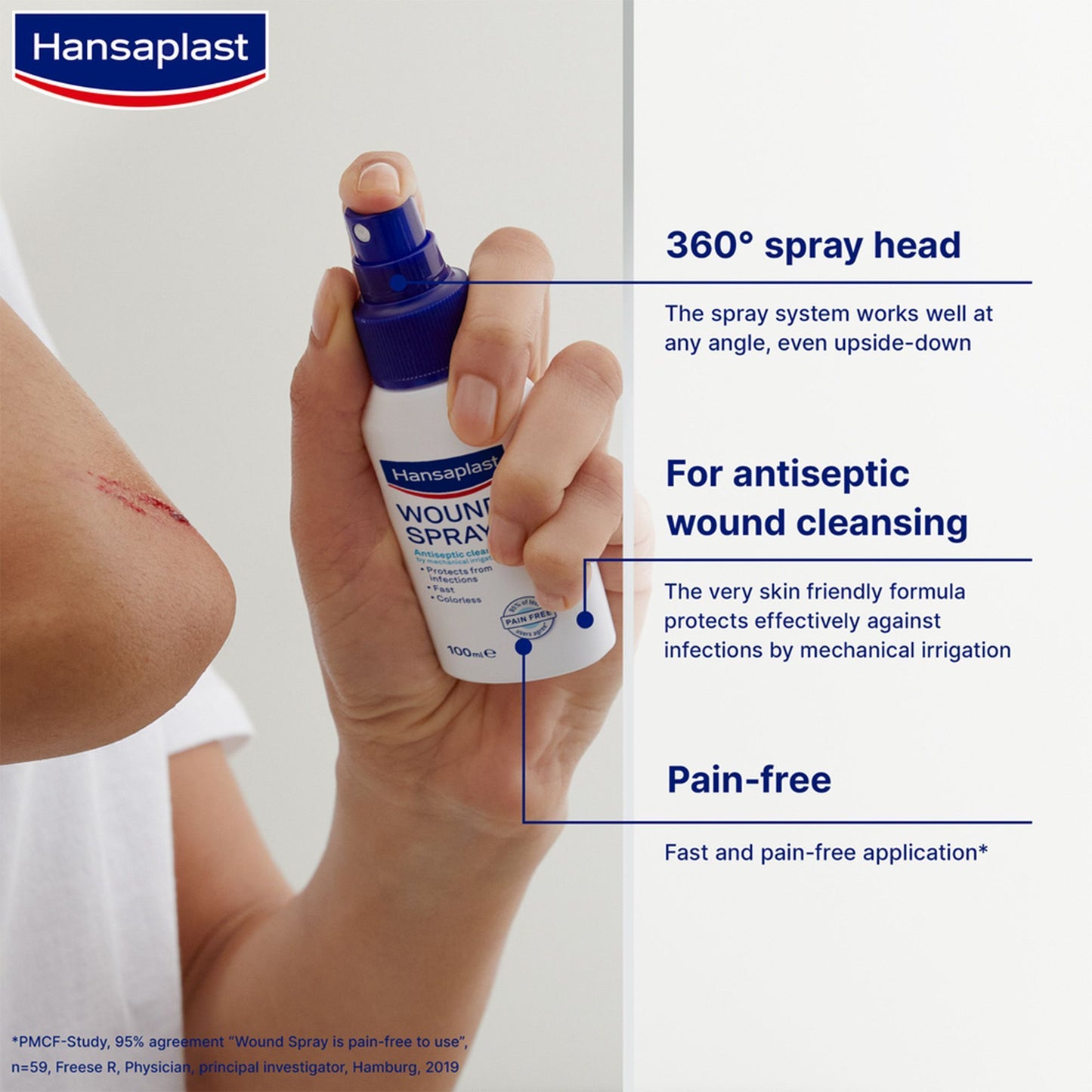 Hansaplast Antiseptic Wound Spray, 100ml - Makkah Pharmacy