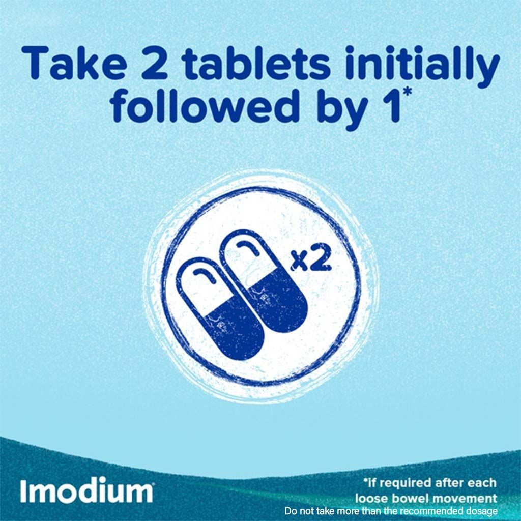Imodium Capsules, 60 Capsules - Makkah Pharmacy