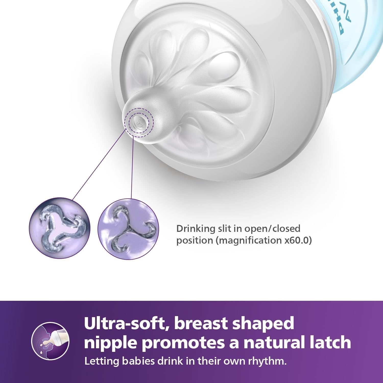 Philips Avent Natural Response White 125ml Anti-Colic Feeding Bottle (0+ Months), 1 Piece - Makkah Pharmacy