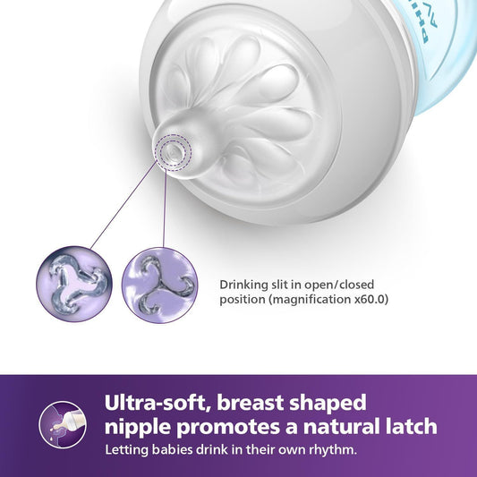 Philips Avent Natural Response White 125ml Anti-Colic Feeding Bottle (0+ Months), 1 Piece - Makkah Pharmacy