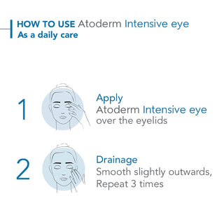 Bioderma Atoderm Intensive Eye 3-In-1 Anti-Irritation Care 100ml