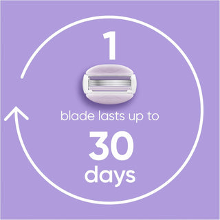 Gillette Venus Breeze Womens Razor Blade Refills, 4 Count, 29001