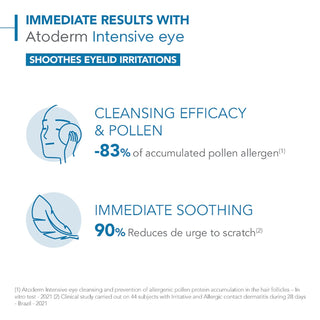 Bioderma Atoderm Intensive Eye 3-In-1 Anti-Irritation Care 100ml