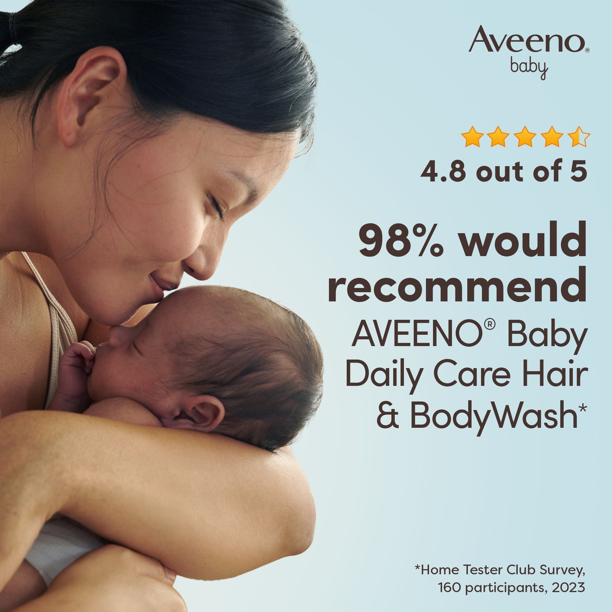 Aveeno Baby Daily Care Hair & Body Wash with Natural Oat Extract for Sensitive Skin, 250ml