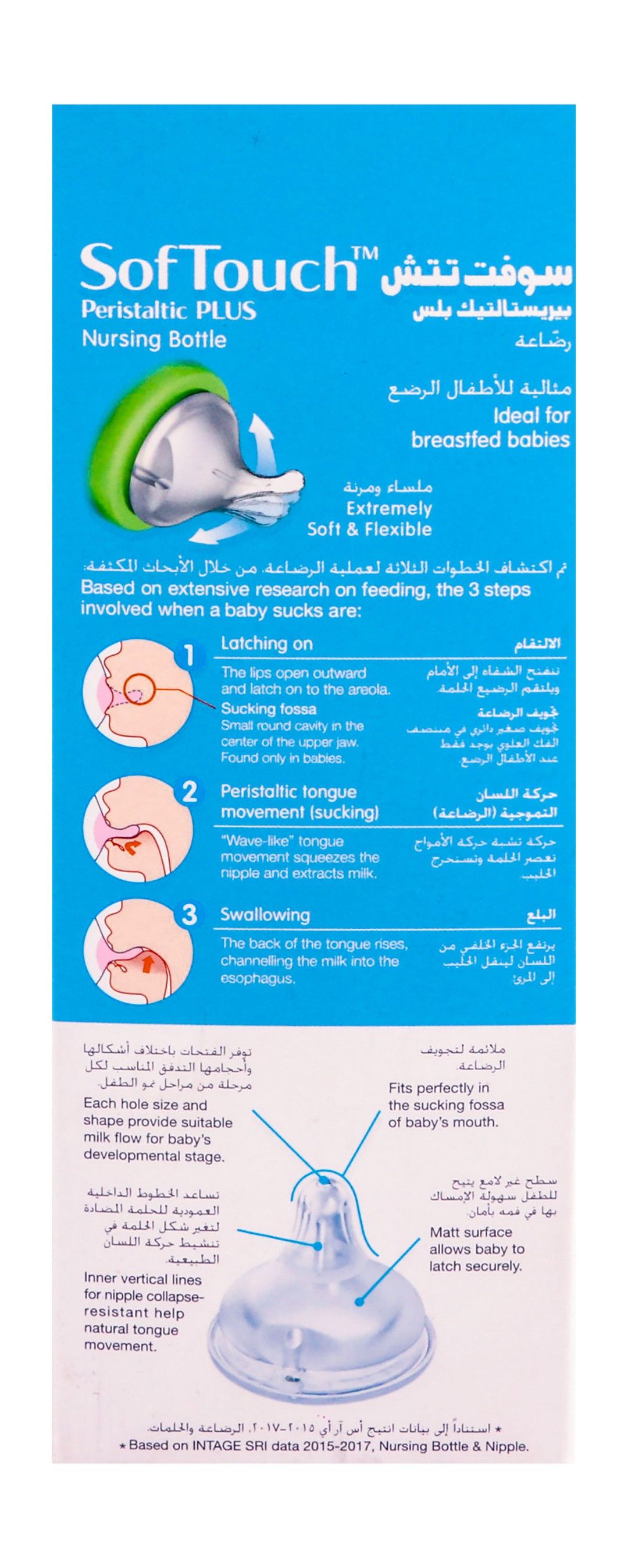 Pigeon Wide Neck Bottel 160Ml - Makkah Pharmacy