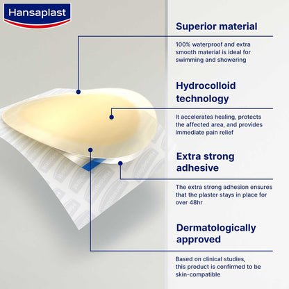 Hansaplast Blister Plaster Large, 5 Pieces - Makkah Pharmacy