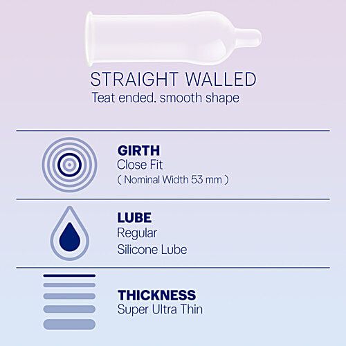 Durex Invisible Ultra Thin Condoms, 10 Pieces - Makkah Pharmacy