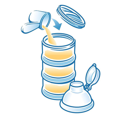 Nuk Milk Powder Dispenser - Makkah Pharmacy