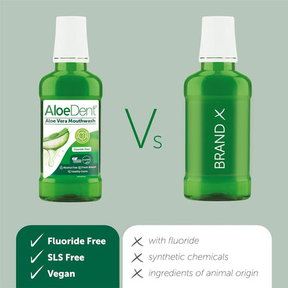 Optima Aloedent Triple Action Aloe Vera Mouthwash 250 ML - Makkah Pharmacy