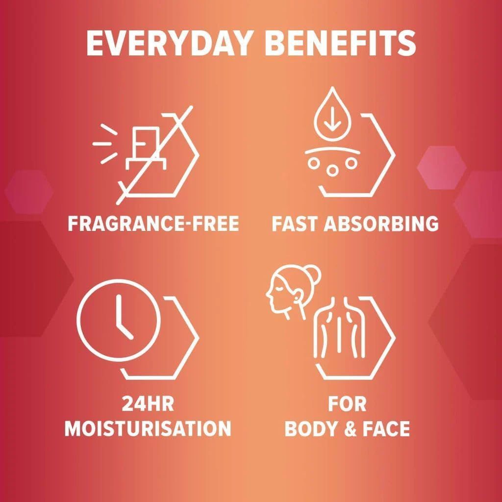 Oilatum Intense Moisturizing & Soothing Body Cream for Very Dry & Eczema-Prone Skin, 200g - Makkah Pharmacy