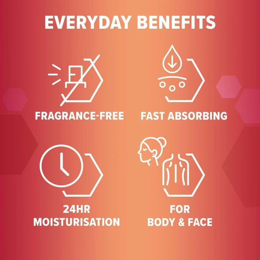 Oilatum Intense Moisturizing & Soothing Body Cream for Very Dry & Eczema-Prone Skin, 200g - Makkah Pharmacy