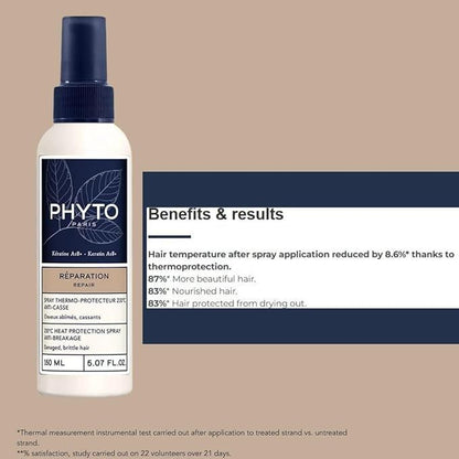 Phyto Repair Anti-Breakage Heat Protection Spray, 150ml - Makkah Pharmacy