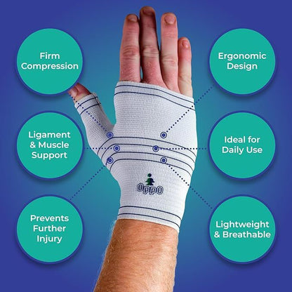 Oppo 2084 Large Elastic Left Palm Brace (18.1-20.6cm), 1 Piece - Makkah Pharmacy