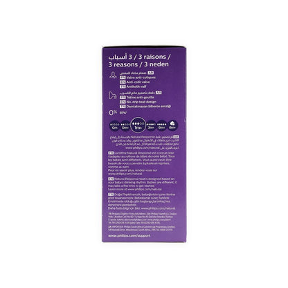 Philips Avent Natural Response White 260ml Anti-Colic Feeding Bottles (1+ Months), 2 Pieces - Makkah Pharmacy