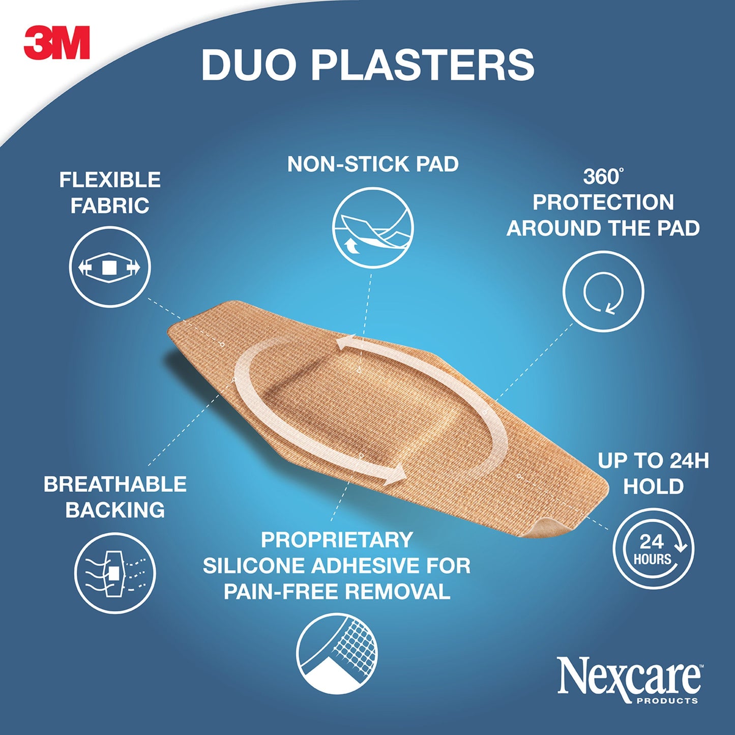 Nexcare Duo Assorted Bandages, 20 Pieces - Makkah Pharmacy