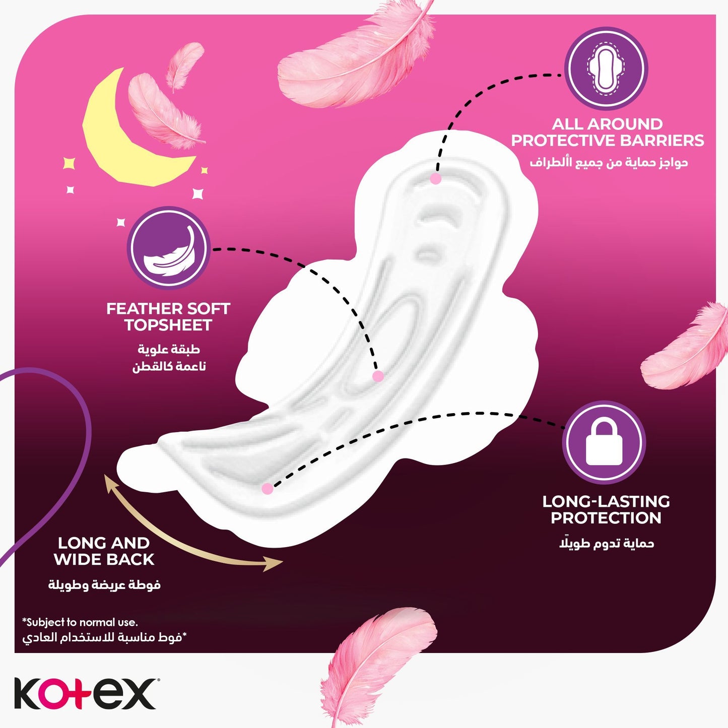 Kotex Soft Night Maxi Protect Sanitary Pads Value Pack, 24 Pieces