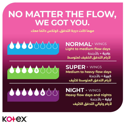 Kotex Soft Night Maxi Protect Sanitary Pads Value Pack, 24 Pieces