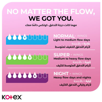 Kotex Soft Super Maxi Protect Sanitary Pads Value Pack, 30 Pieces