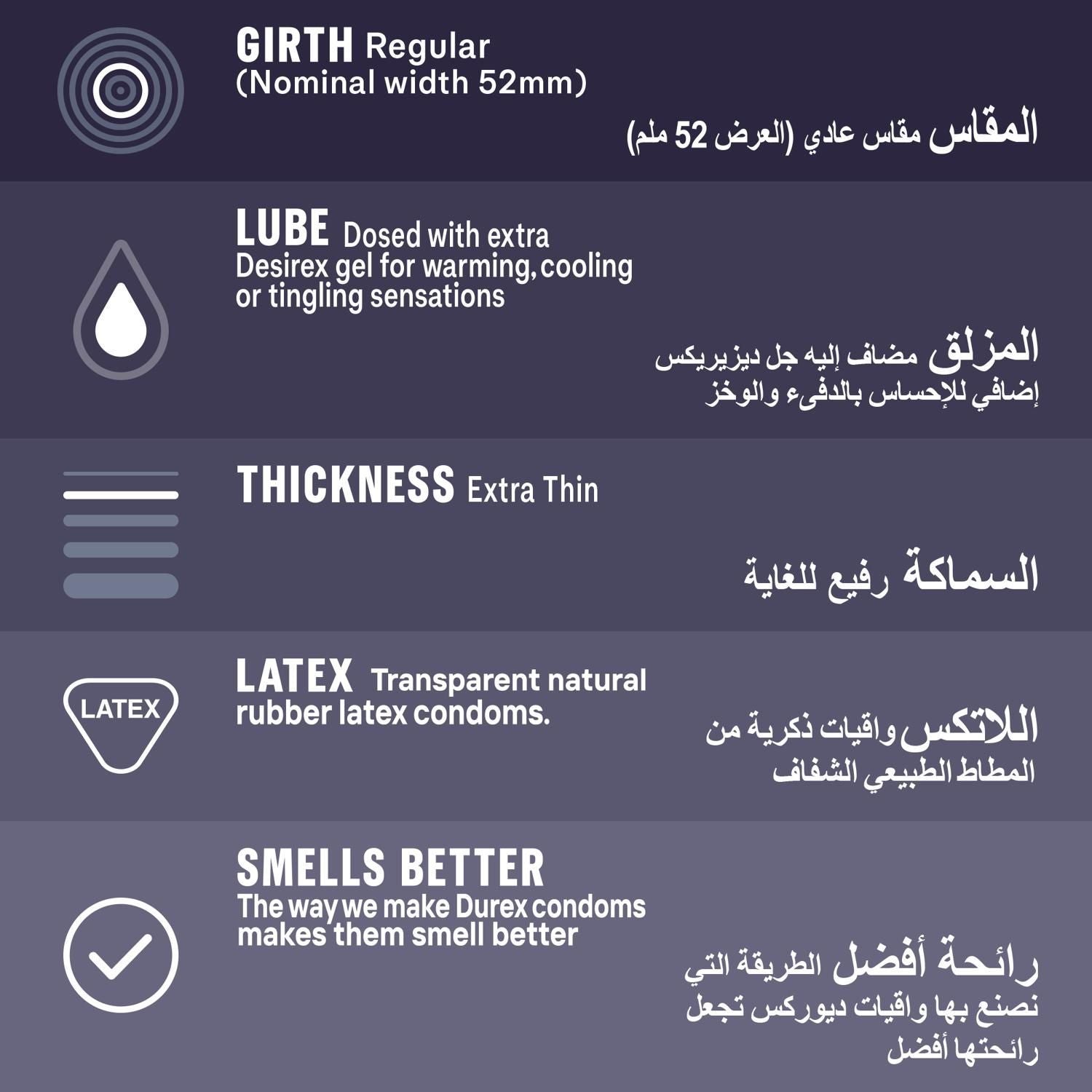 Durex Maxima Condoms, 12 Pieces - Makkah Pharmacy