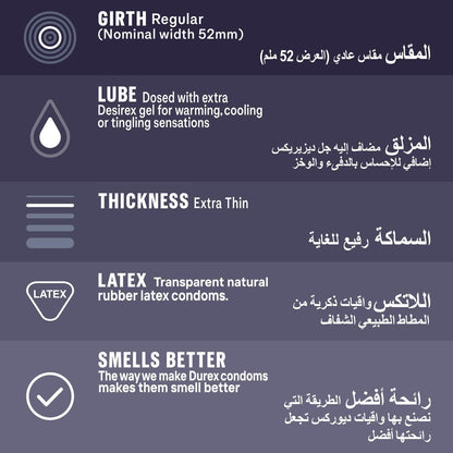 Durex Maxima Condoms, 12 Pieces - Makkah Pharmacy