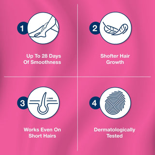 Veet Hair Removal Wax Strips for Sensitive Skin Legs & Body, 20 Strips - Makkah Pharmacy
