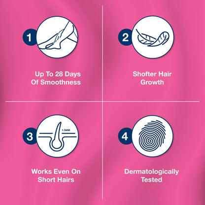 Veet Hair Removal Wax Strips for Sensitive Skin Legs & Body, 20 Strips - Makkah Pharmacy
