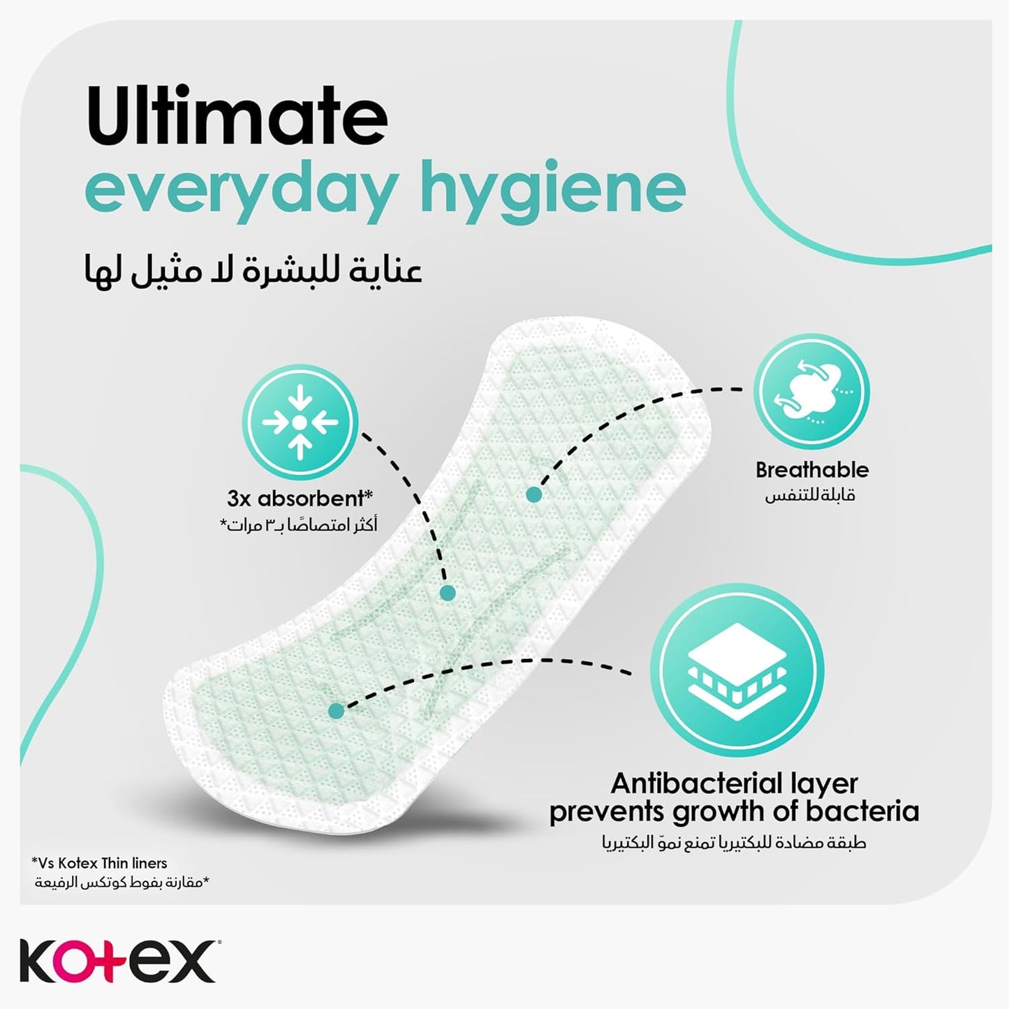 Kotex Liners Long Flat Scented 20 Pcs