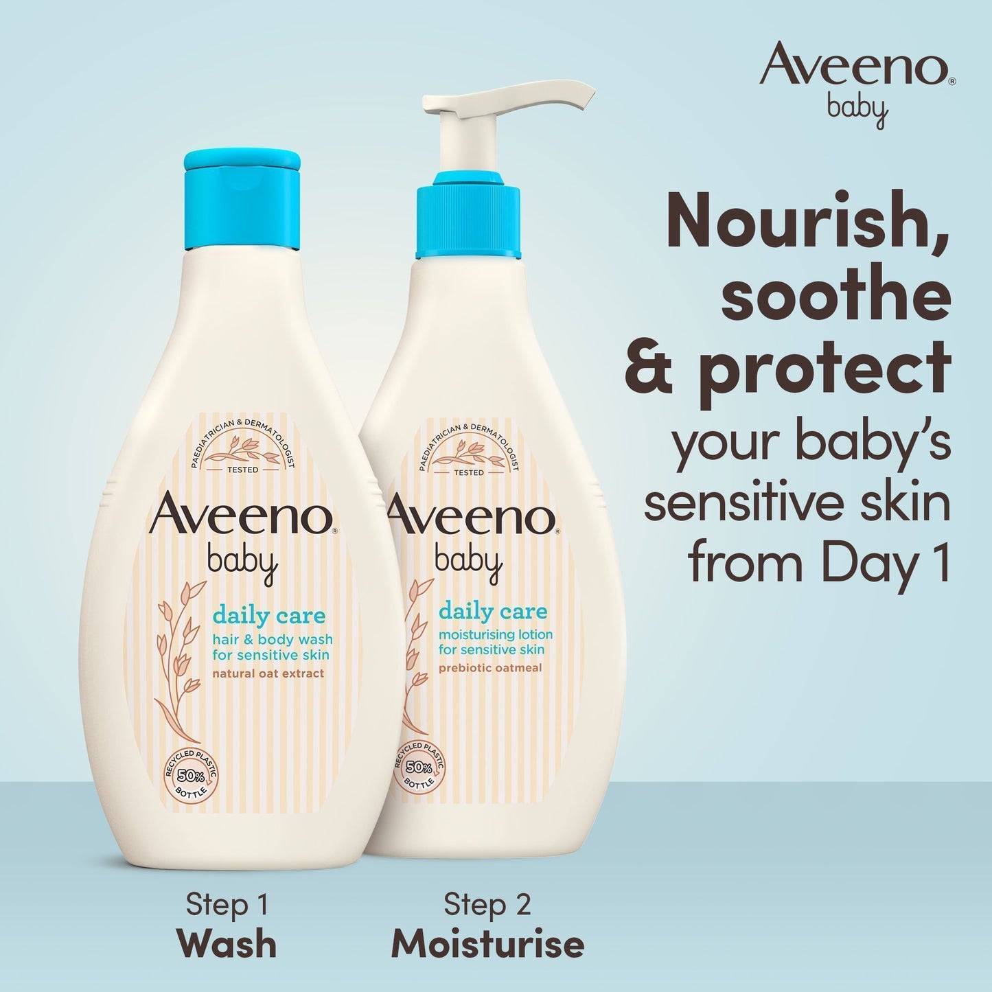 Aveeno Baby Daily Care Hair & Body Wash with Natural Oat Extract for Sensitive Skin, 250ml