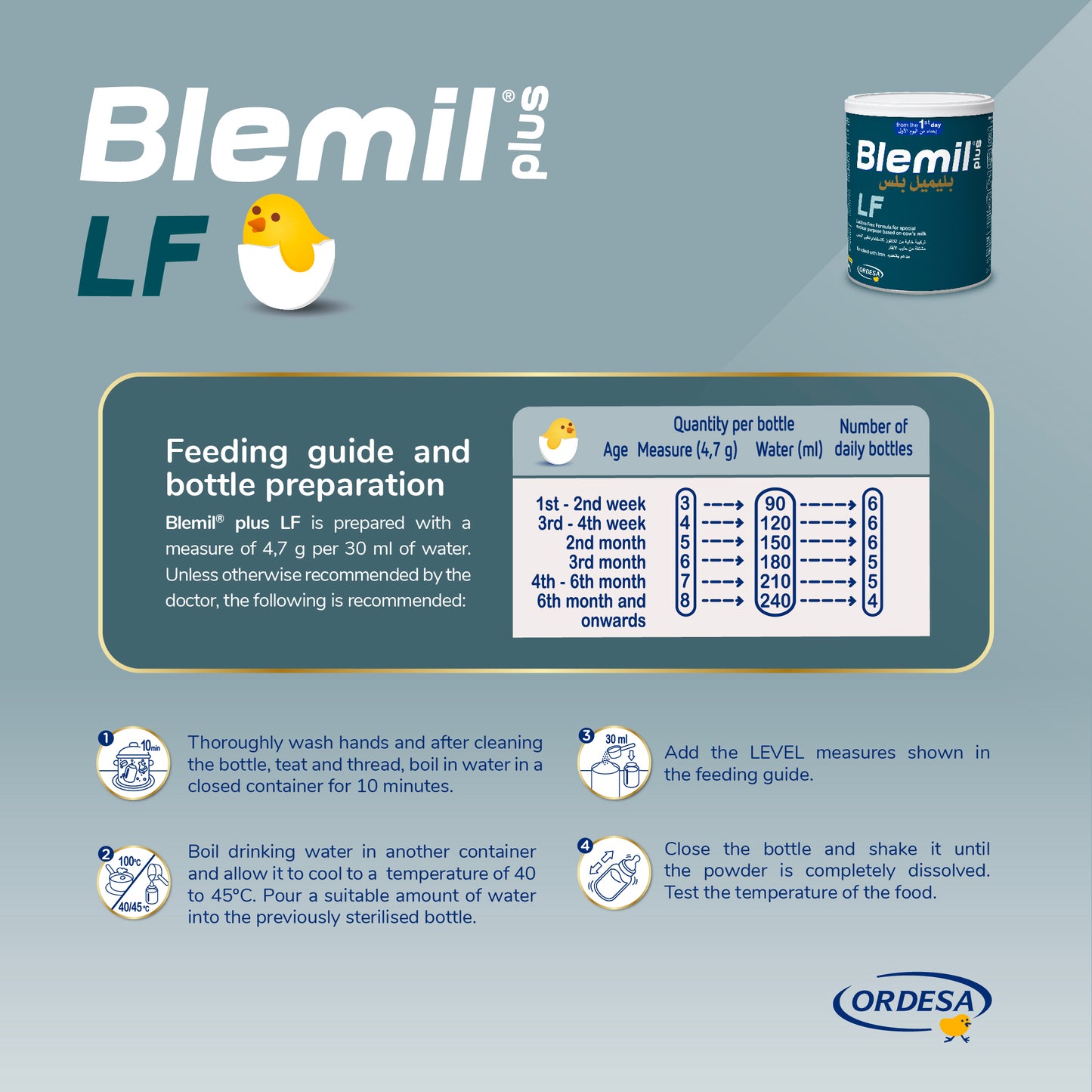 Blemil plus LF Infant formula milk- 400g