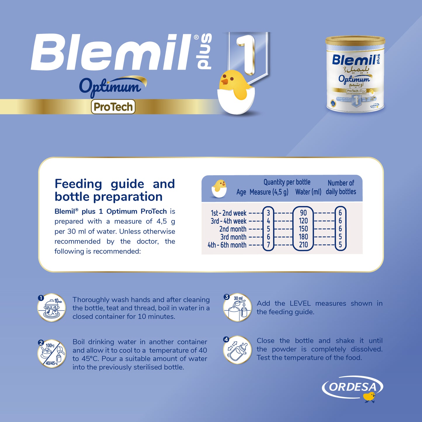 Blemil plus 1 ProTech Infant formula- 400g