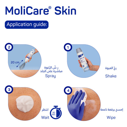MoliCare Skin Cleansing Foam without water. Easy, fast and gentle cleansing, 400ml