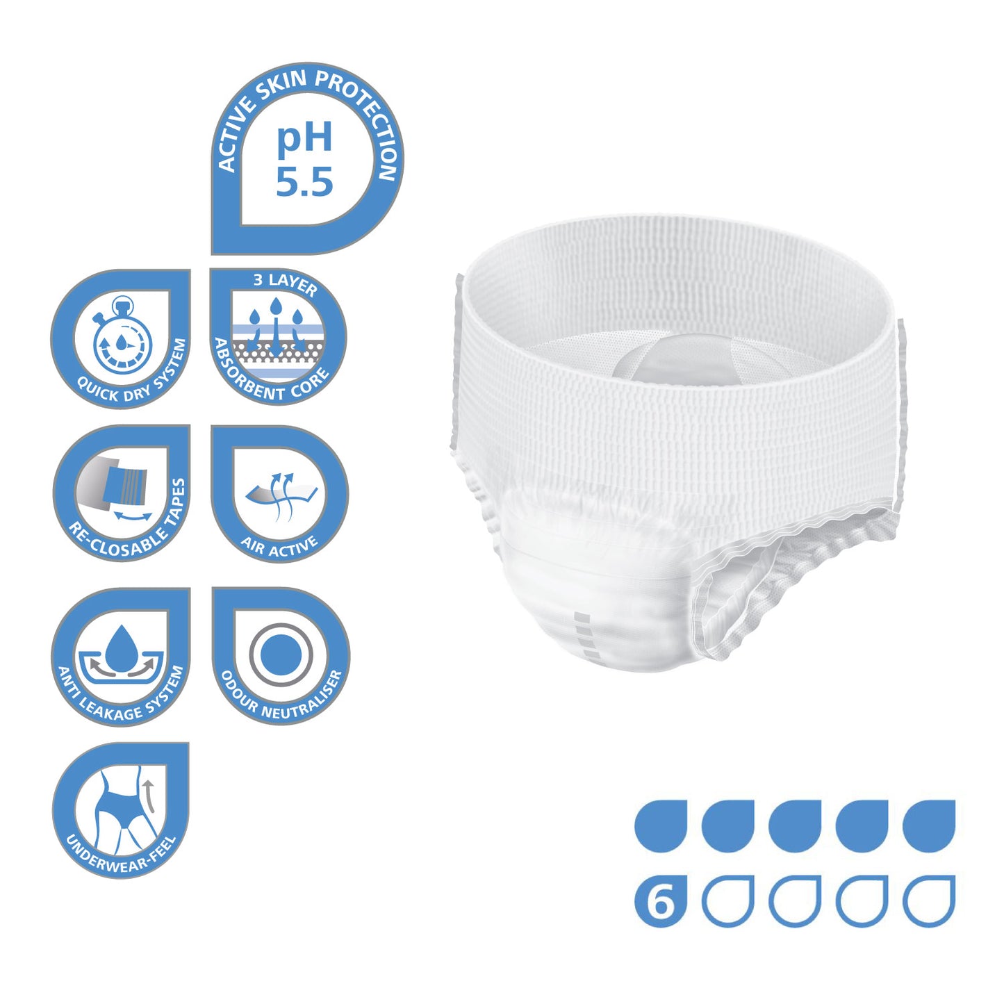 Molicare Mobile Adult Diaper Pull Up Pants X-Large 14s
