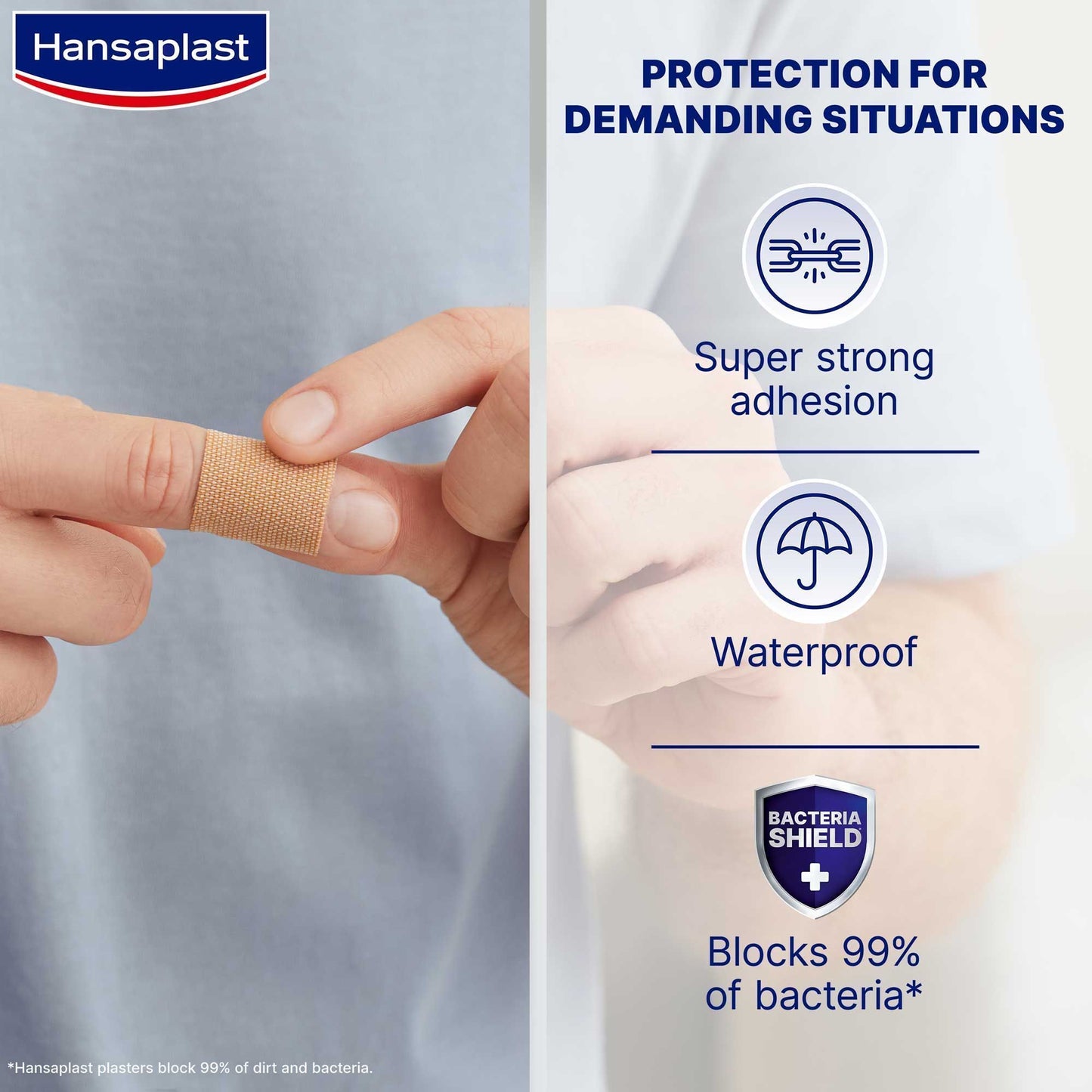 Hansaplast Extra Robust Waterproof Bandages, 16 Pieces - Makkah Pharmacy