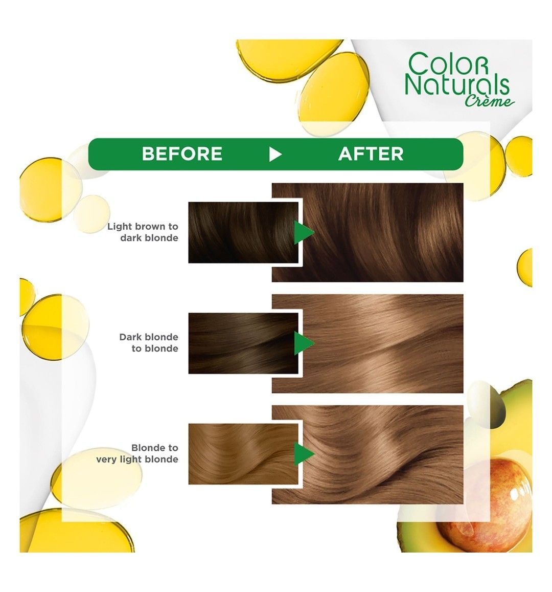 Garnier Color Naturals Nourishing Permanent Hair Dye Cream with Shea Butter, Avocado & Olive Oils Blonde 7, 1 Pack - Makkah Pharmacy
