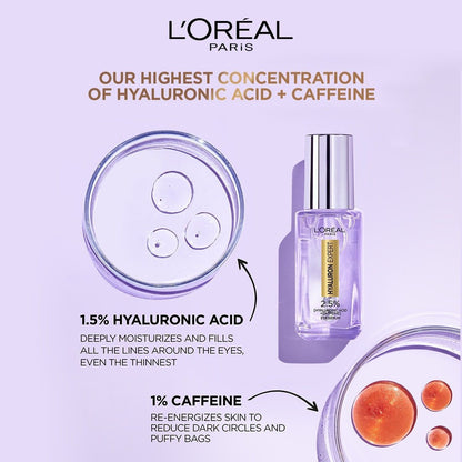 L'Oreal Hyaluron Expert Eye Serum, 20ml - Makkah Pharmacy