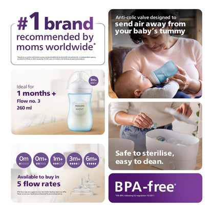 Philips Avent Natural Response White 125ml Anti-Colic Feeding Bottle (0+ Months), 1 Piece - Makkah Pharmacy