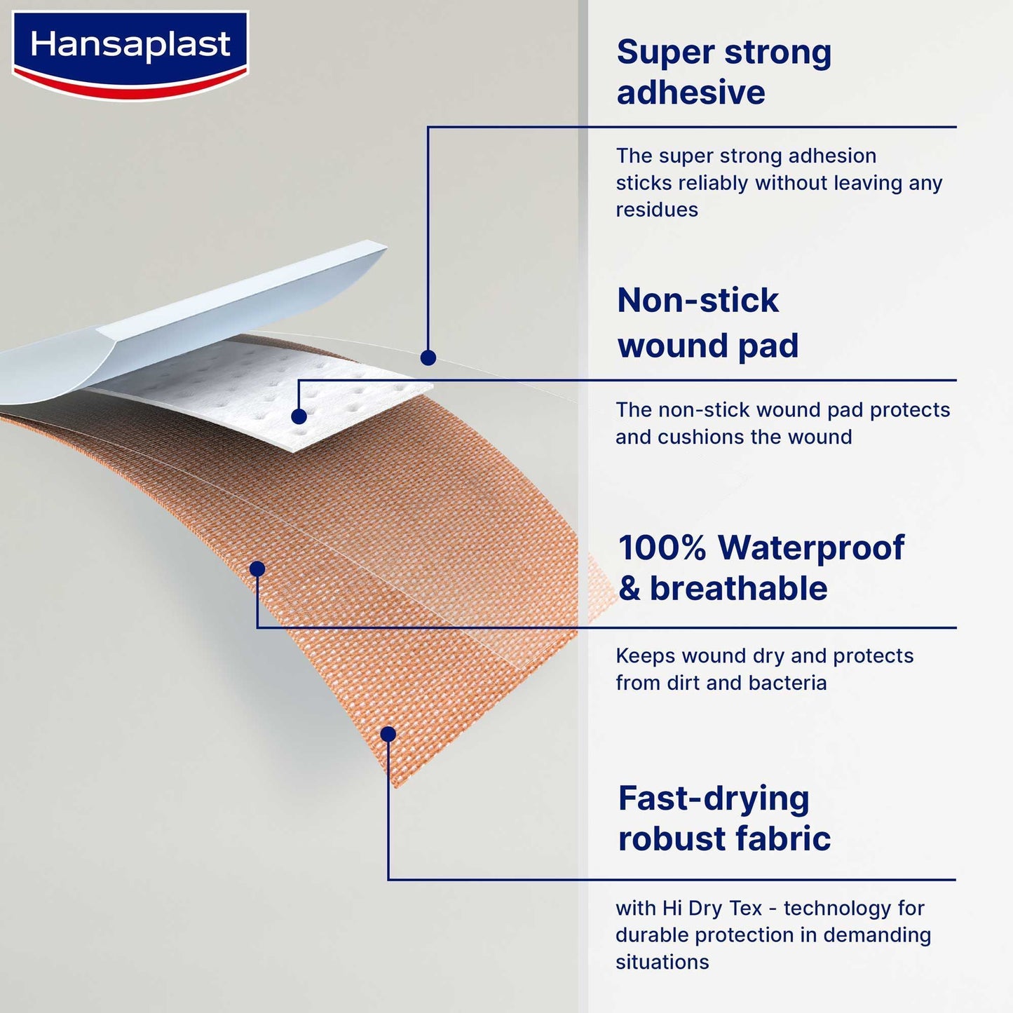Hansaplast Extra Robust Waterproof Bandages, 16 Pieces - Makkah Pharmacy